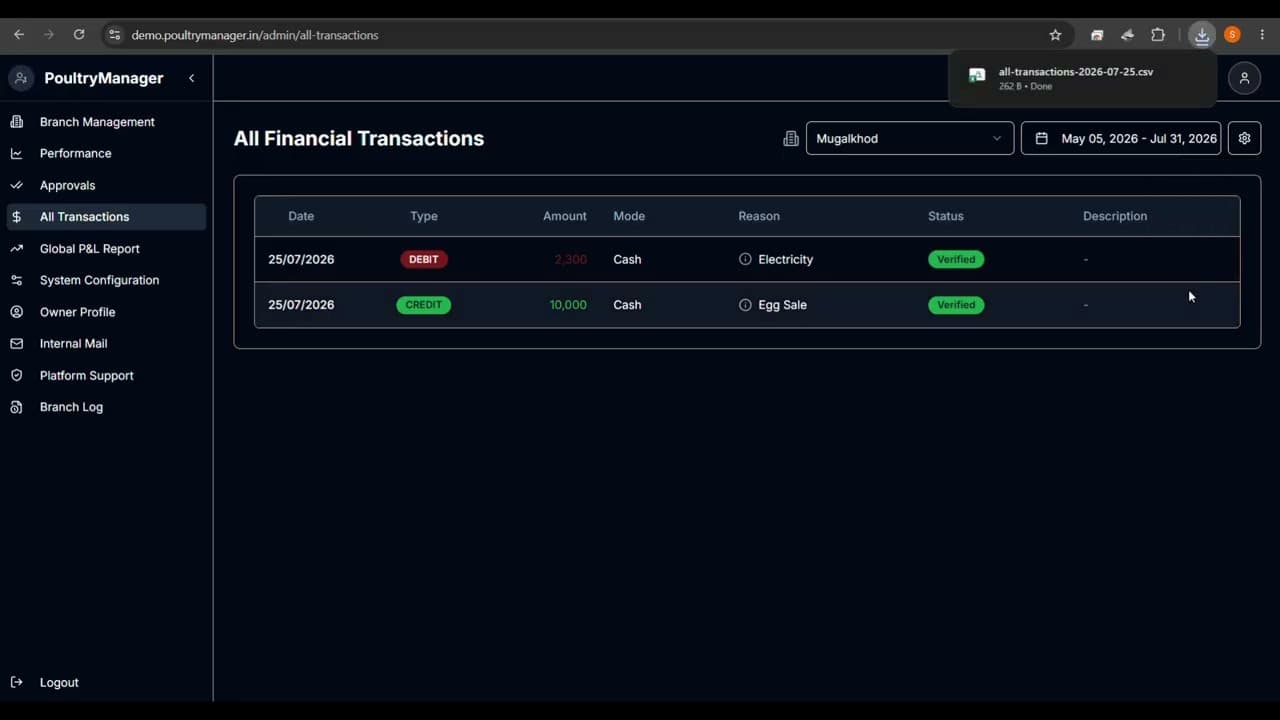 All Transactions | PoultryManager